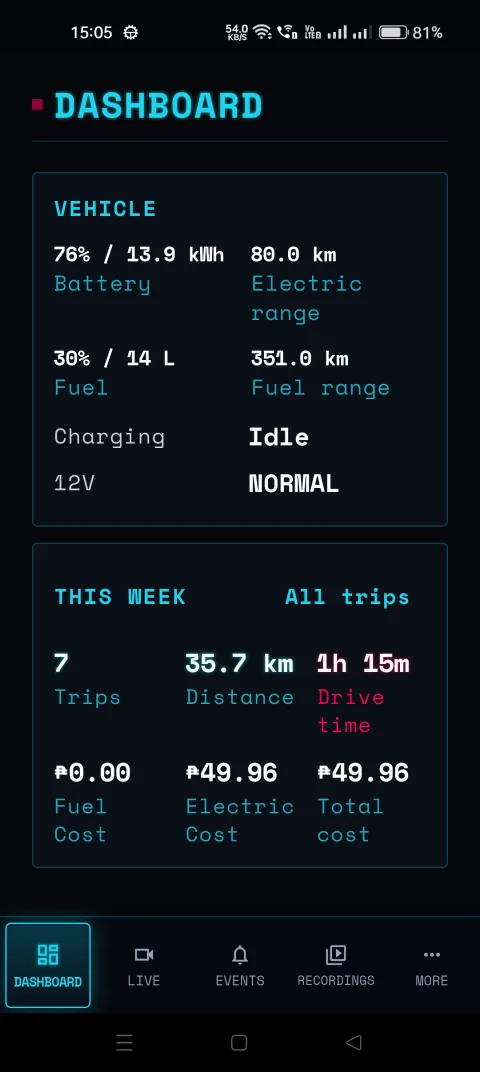 BladeWatch companion app weekly driving summary for a BYD car