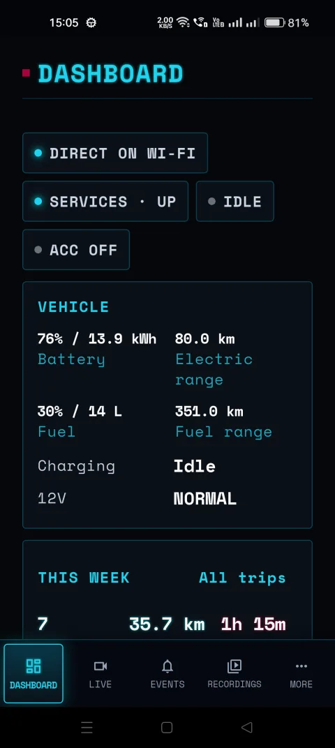 BladeWatch companion app dashboard showing a BYD car's state