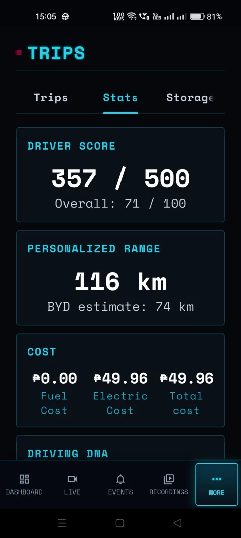 BladeWatch companion app driver score and range for a BYD car